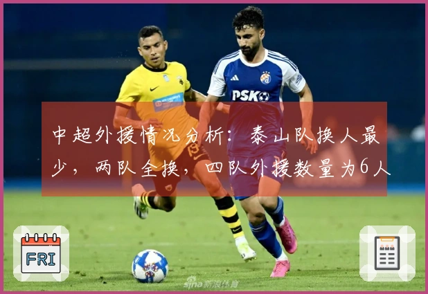 中超外援情况分析：泰山队换人最少，两队全换，四队外援数量为6人